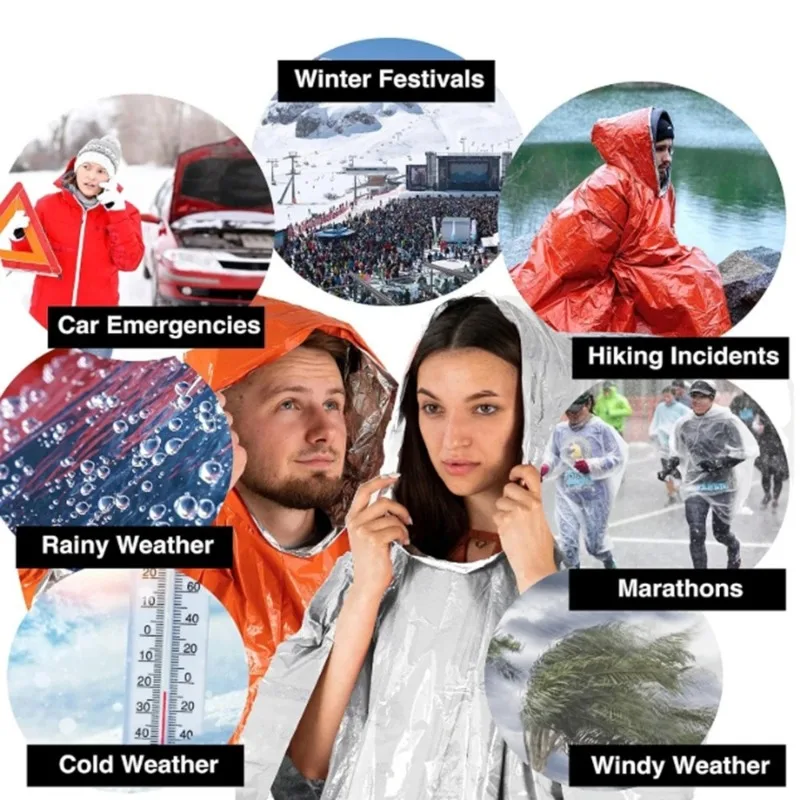 1 unidade/2 unidades: Poncho d - Emergency Poncho Rain avaliação e preço